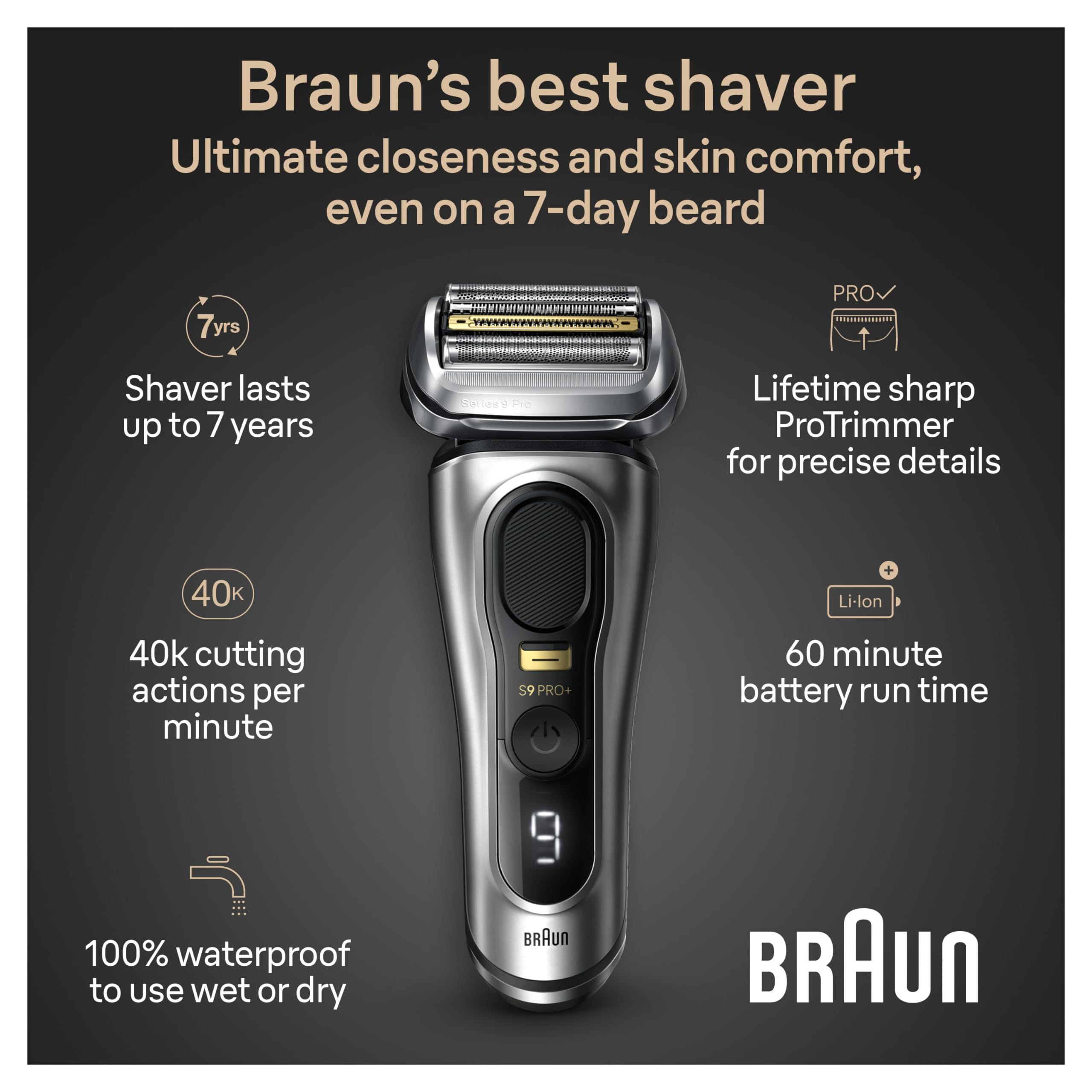 Braun Series 9 Pro+ 9517s SyncroSonic adapts to beard density
