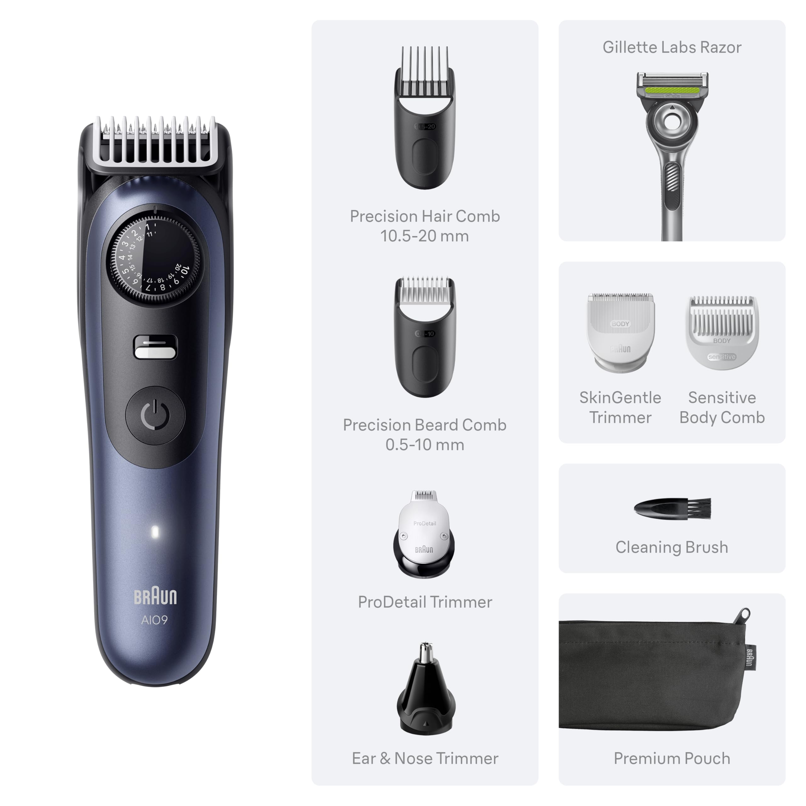 Braun Series 9 Pro PowerBoost mode delivering extra power for dense beards.