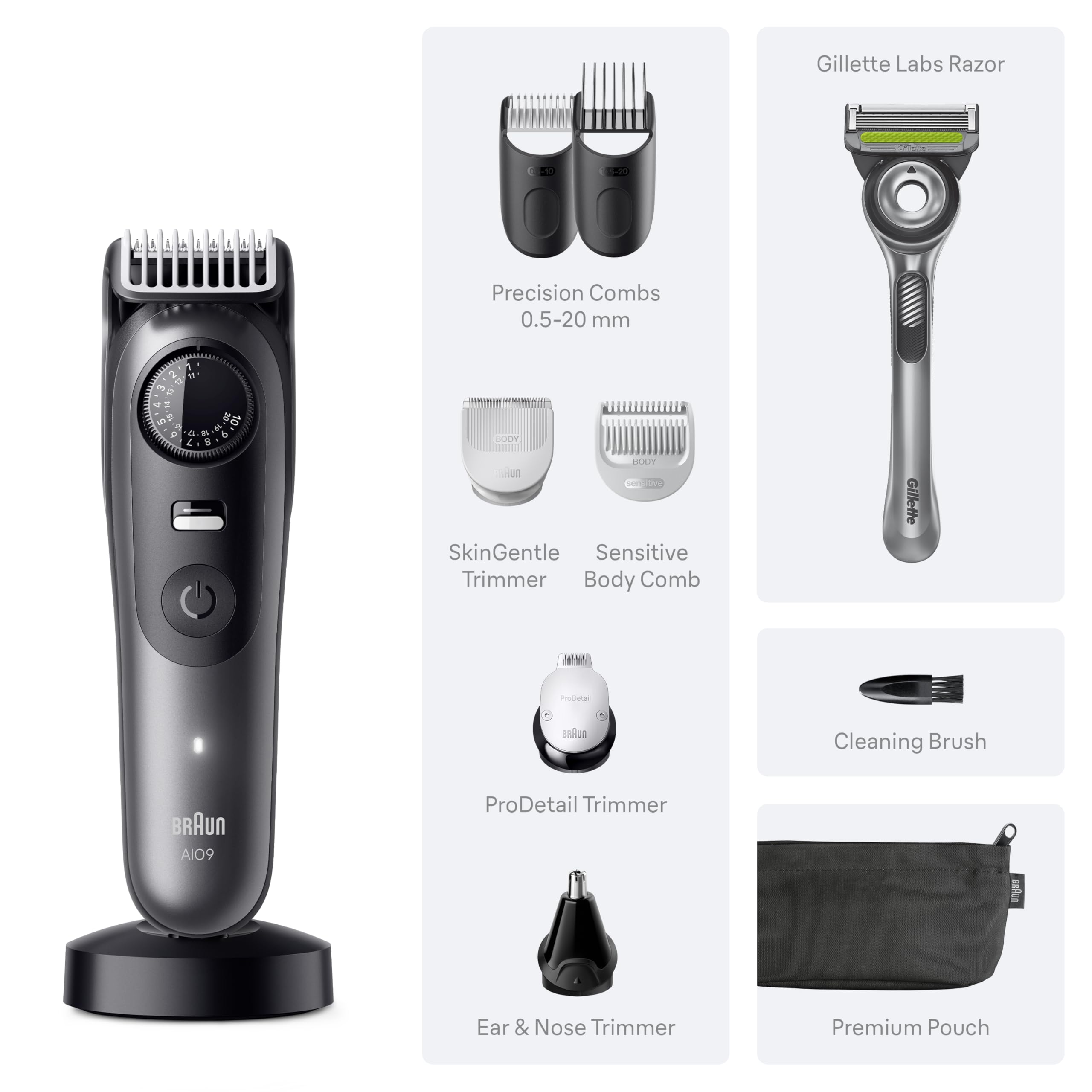 PowerBoost mode boosts trimming power for denser or longer stubble.