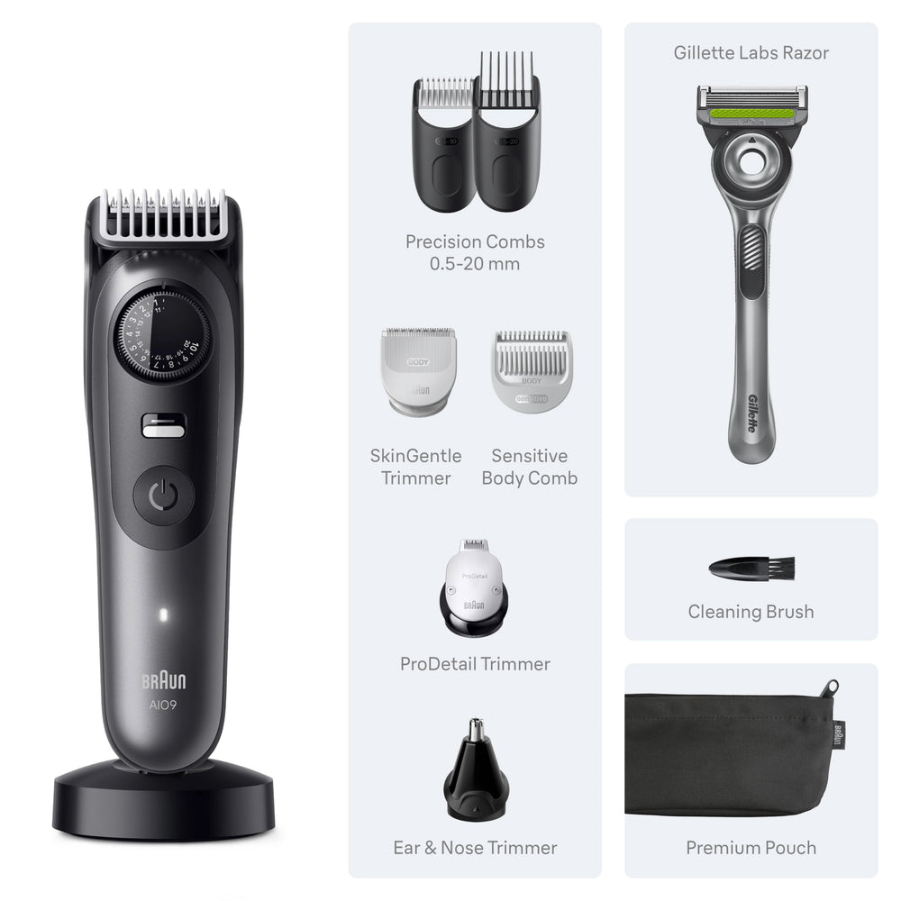 PowerBoost mode boosts trimming power for denser or longer stubble.