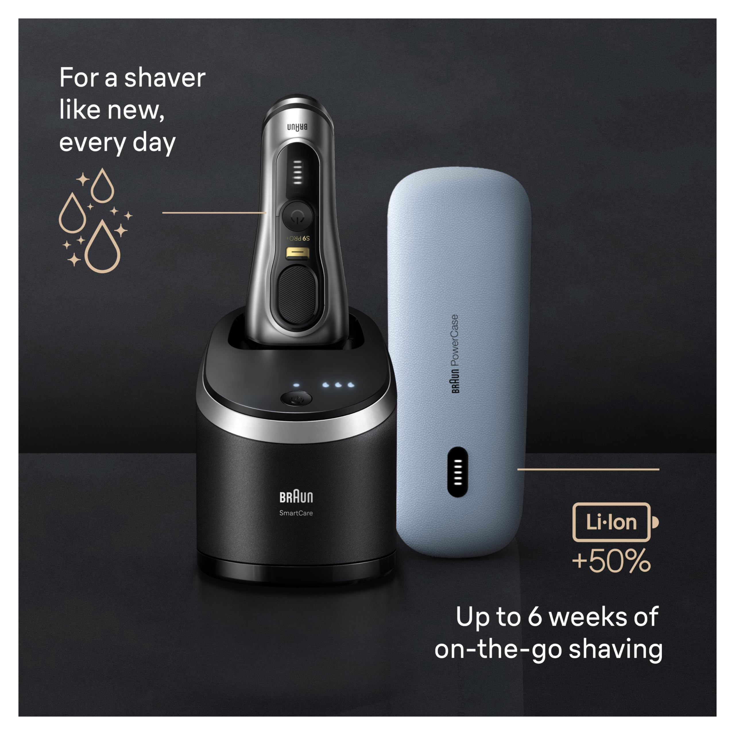 Braun Series 9 ProPlus 9577cc Long-lasting Li-Ion battery with quick charge