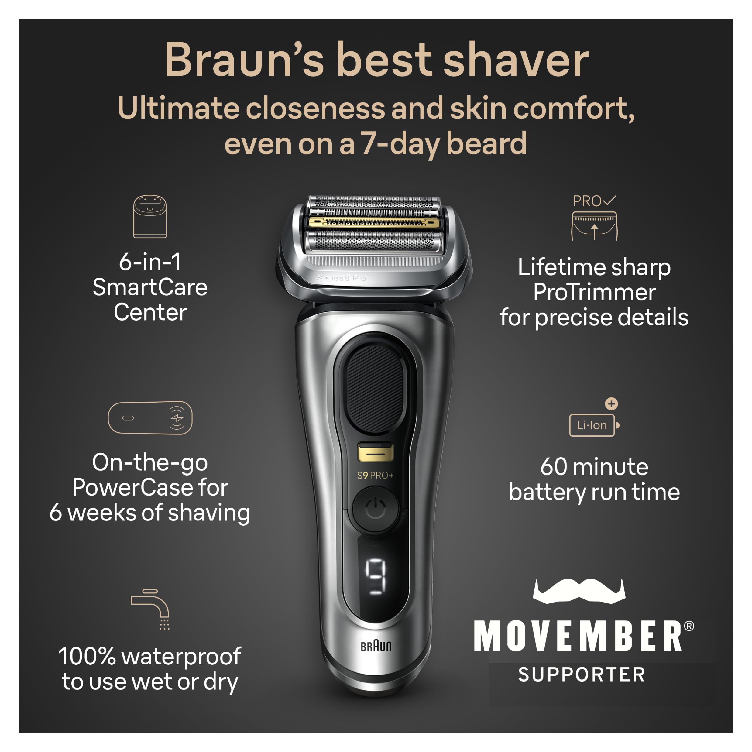 Braun Series 9 ProPlus 9577cc SyncroSonic technology boosts hair capture