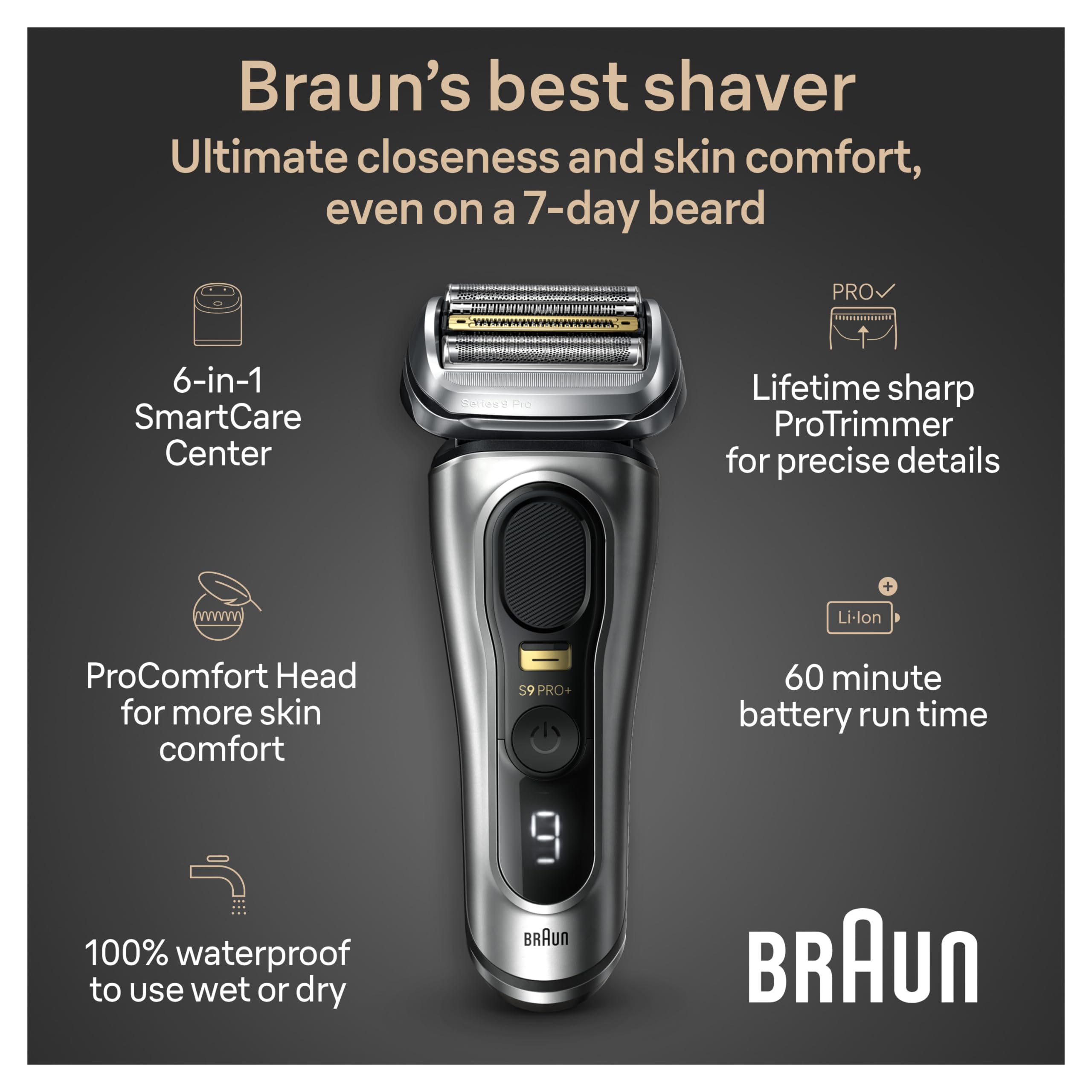 Braun Series 9 ProPlus five synchronized elements optimize shaving performance