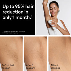Braun Silk·Expert Pro 5 precision heads for targeted treatment