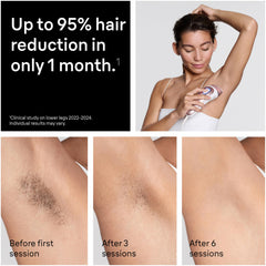 Braun app interface guides precise weekly IPL sessions.