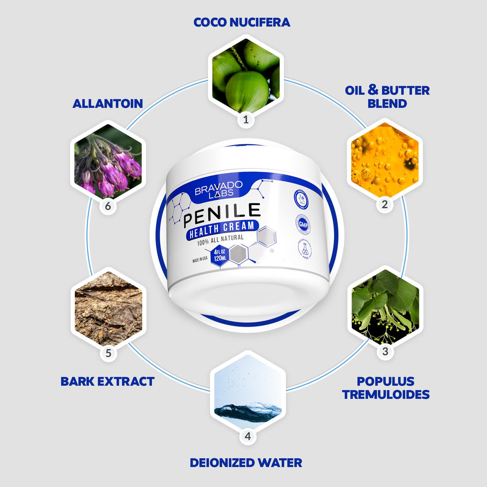 Bravado Labs Crema Peniana, alivio de irritación y fricción durante el movimiento.