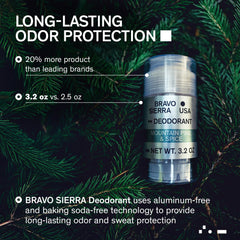 Bravo Sierra natural ingredients close-up highlighting clean vegan formula for active wear