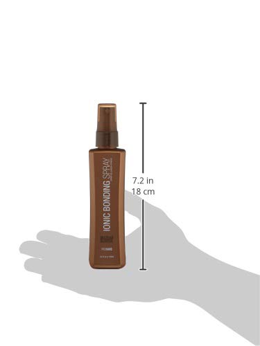 Brazilian Blowout Ionic Bonding Spray bottle achieves radiant shine finish