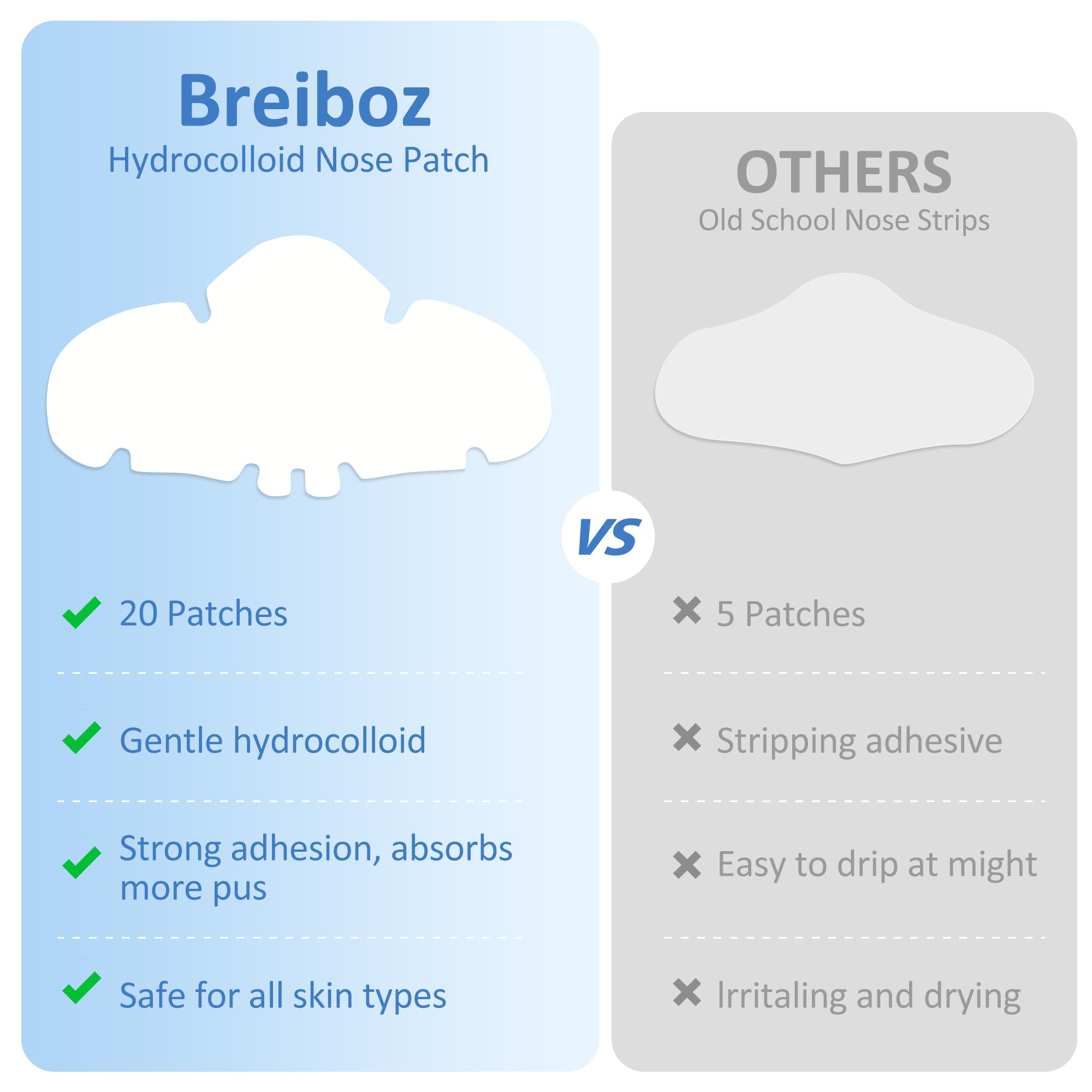 Parche hidrocoloide de Breiboz absorbe fluidos y mejora la apariencia de espinillas.