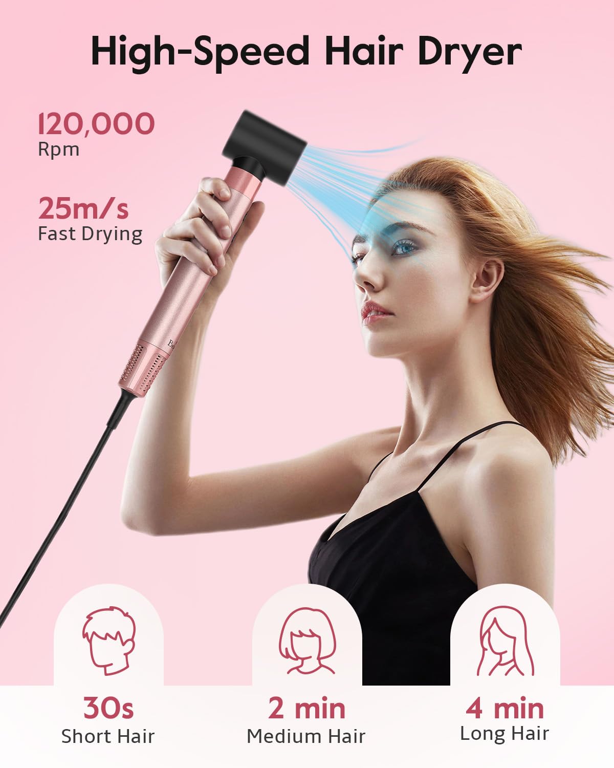 Brightup ionic thermal brush adds volume and shine
