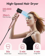 Brightup ionic thermal brush adds volume and shine
