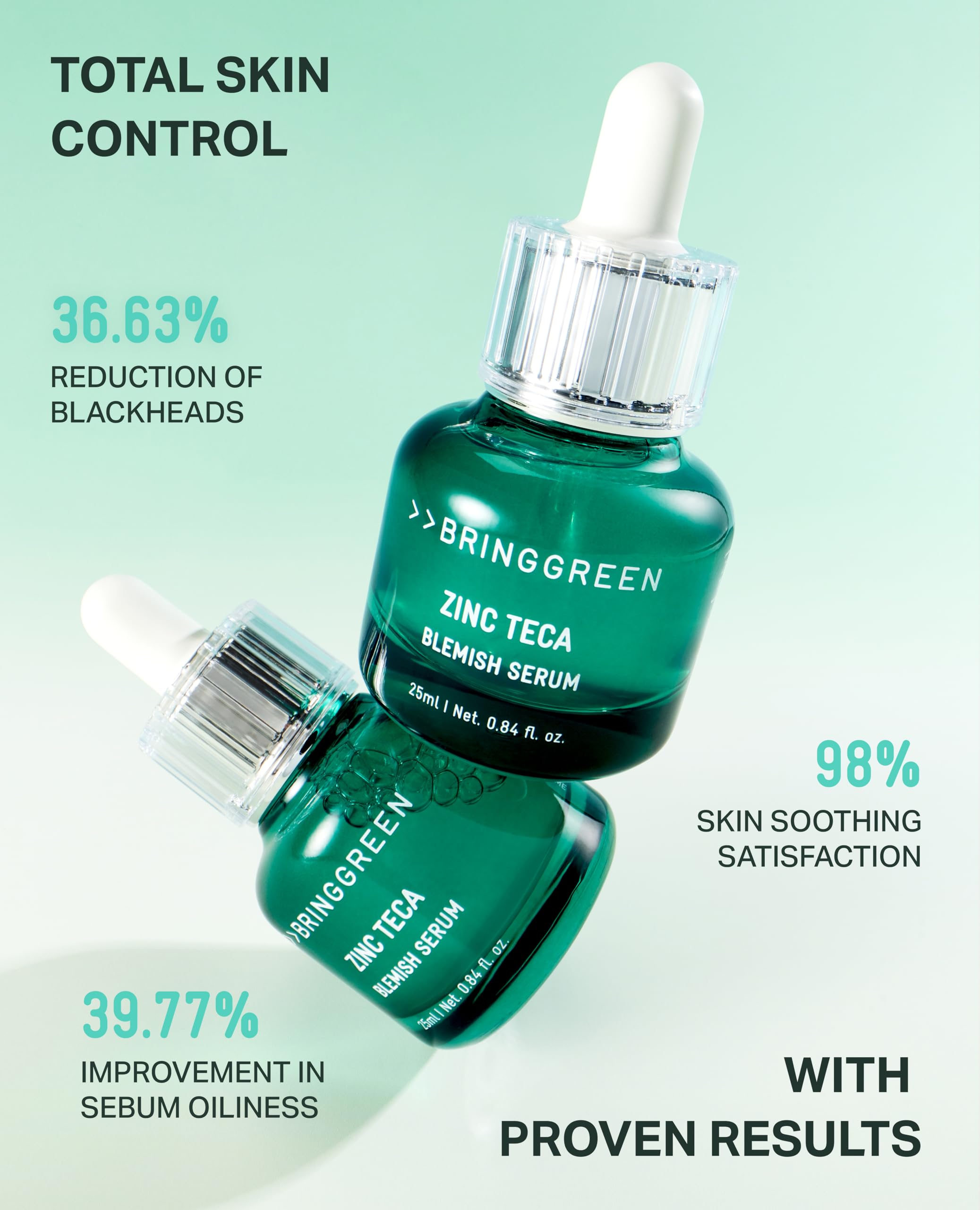 BRING GREEN Zinc Teca Serum fits daily routine for breakout-prone skin.