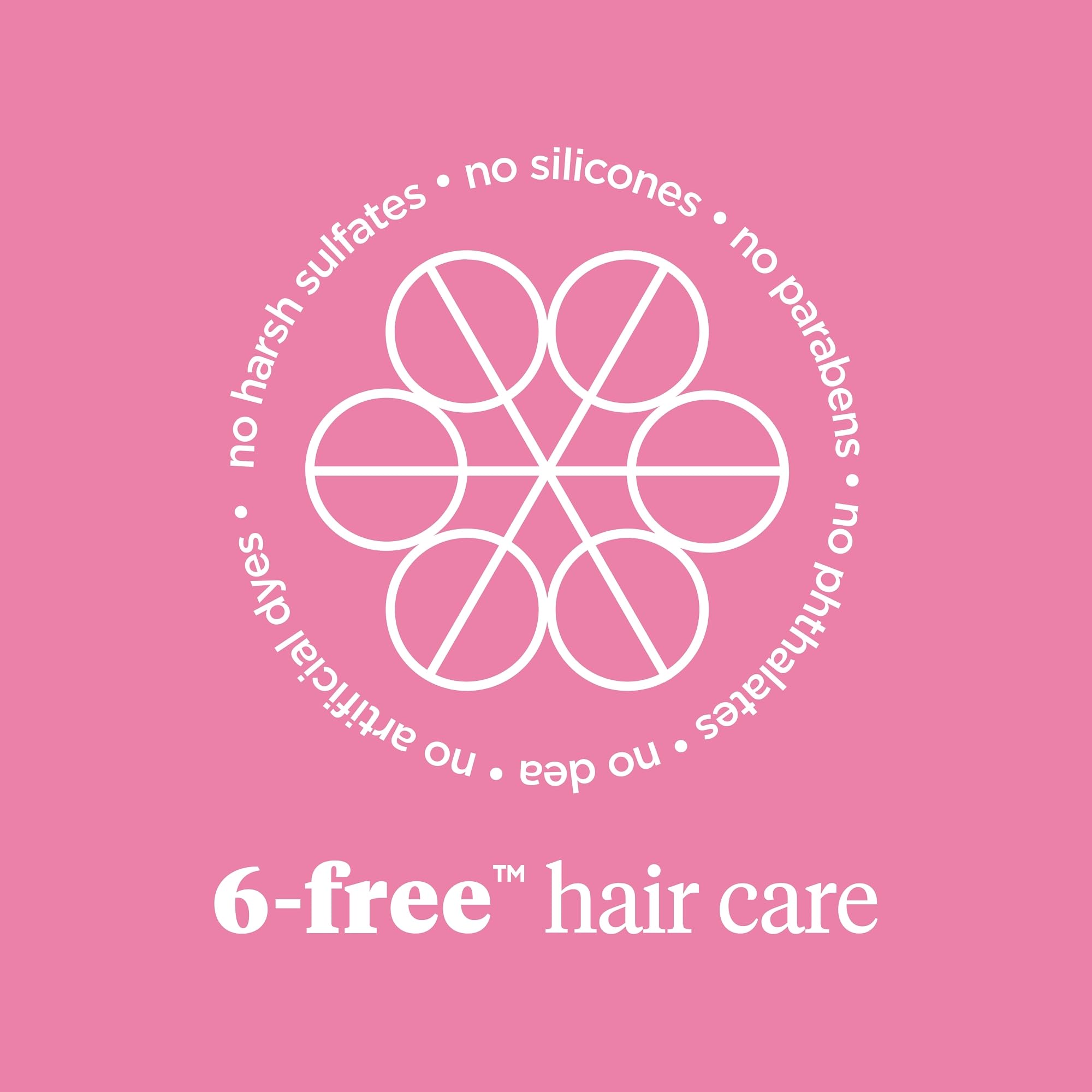 Briogeo Farewell Frizz Conditioner coconut oil presence in formula