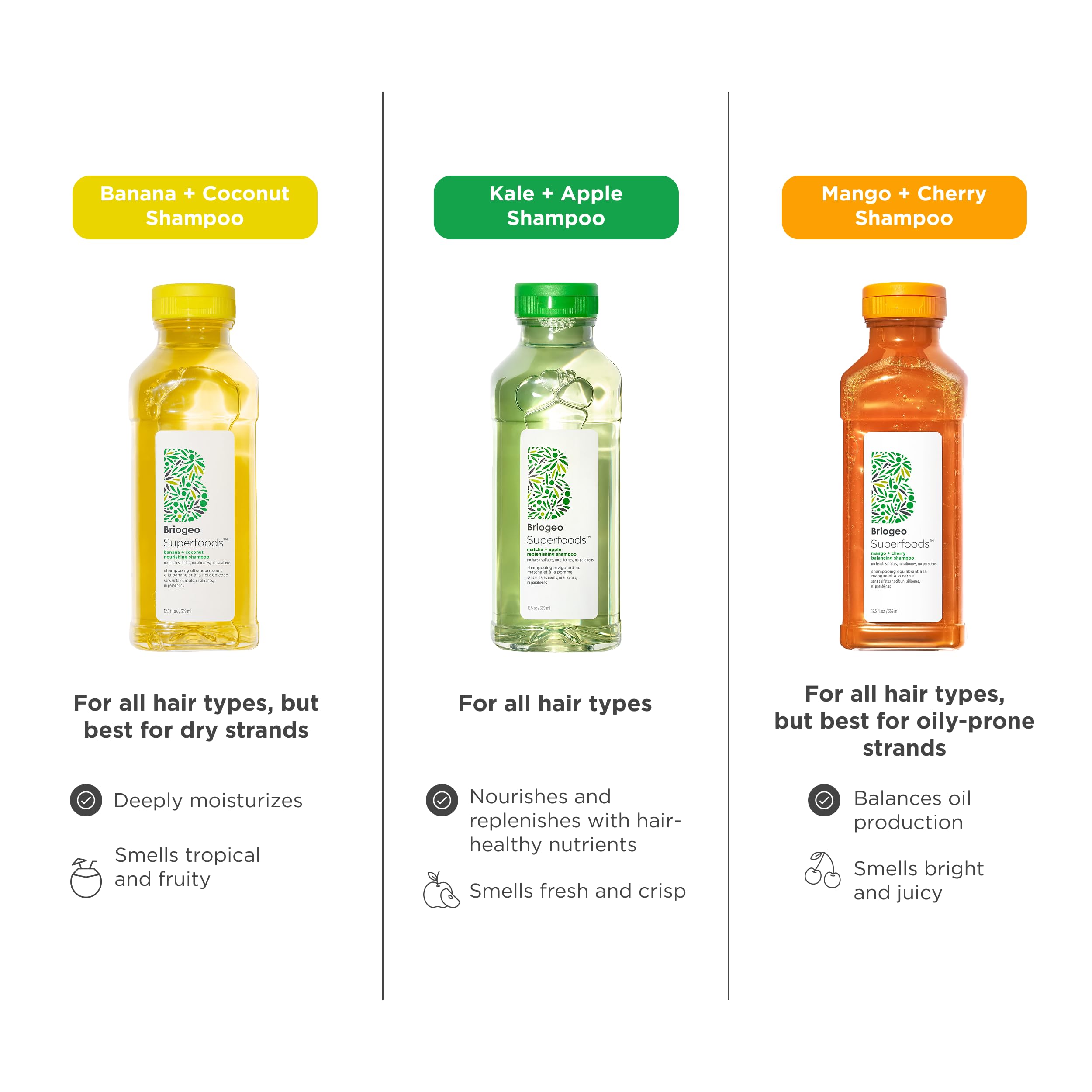 Briogeo Superfoods mango-cherry balance shampoo demonstrates oil balance for scalp