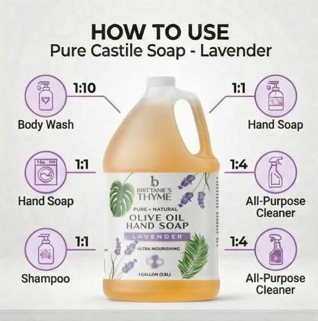 On the sink with Brittanie's Thyme bottle ready for versatile cleaning tasks