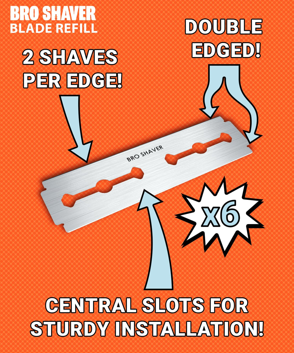 Bro Shaver 3.0 ribbed grip base ensures secure, steady use.