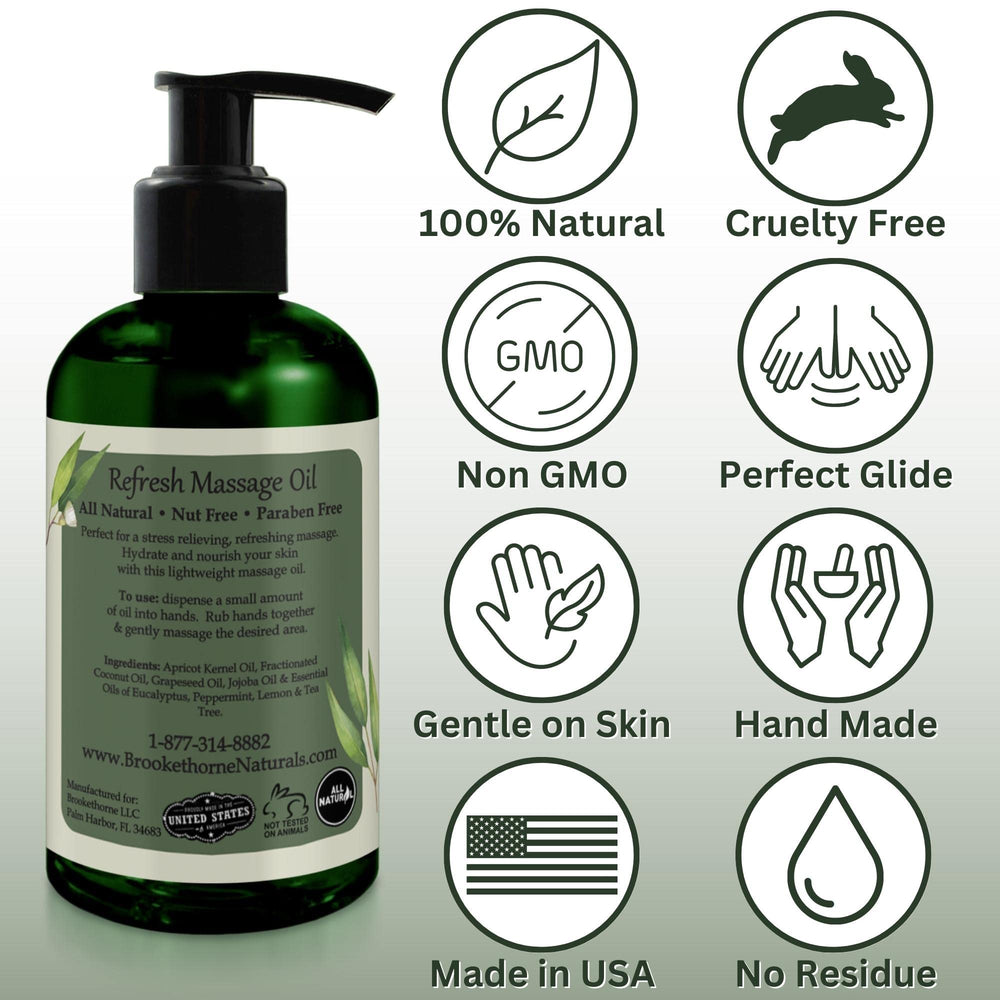 Brookethorne Naturals Refresh: aroma de eucalipto, apoyo aromaterapia para despejar la mente