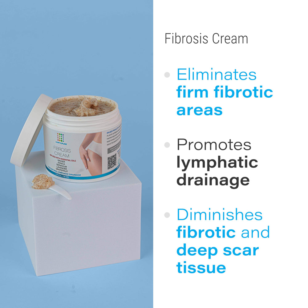 Bruizex Crema fibrosis abdomen, cuidado de zonas fibrosas postoperatorias.