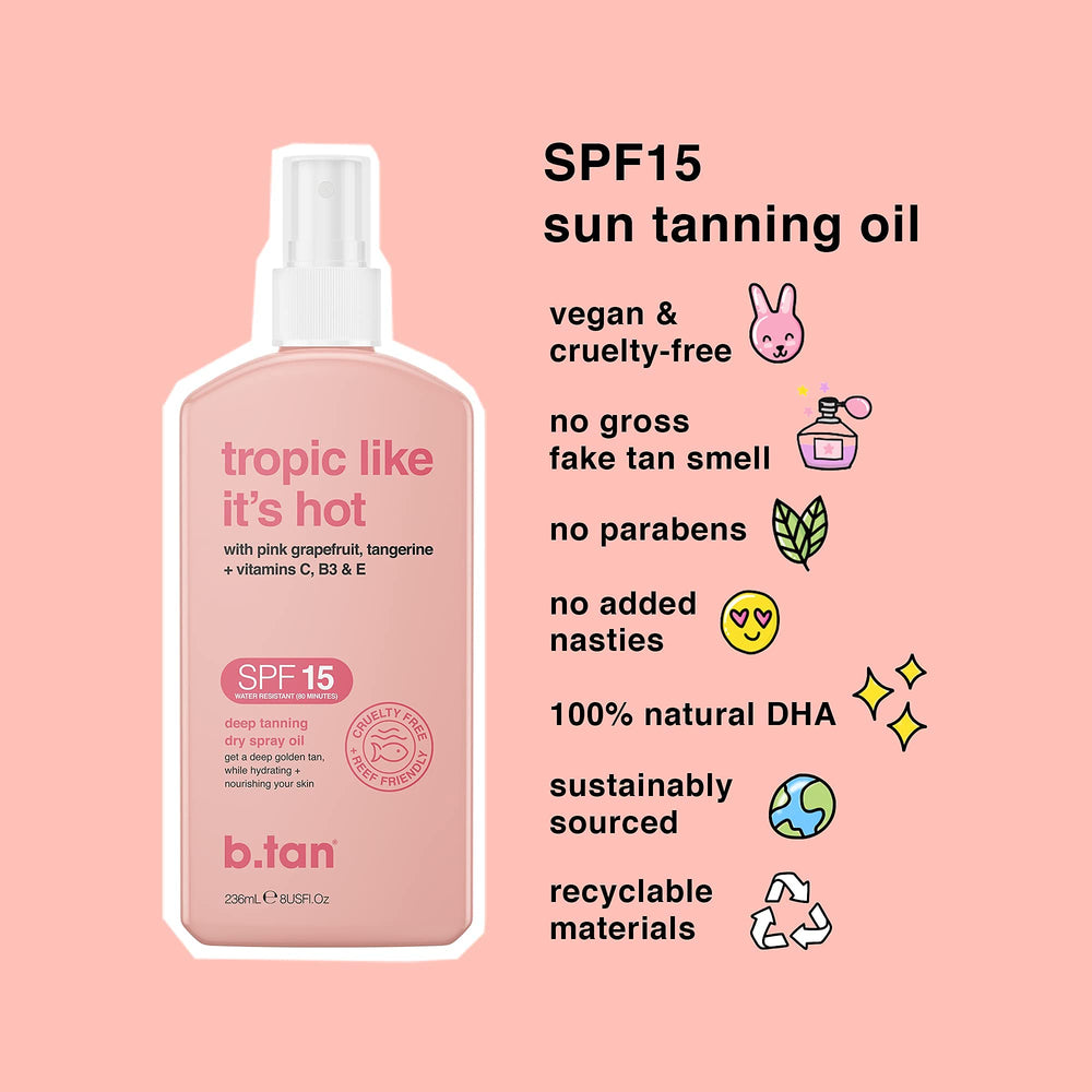 Close-up of pink grapefruit and tangerine scent notes on label.