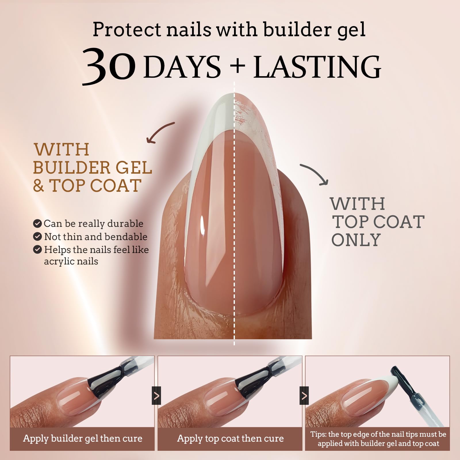 BTArtbox short coffin nail tips visual highlights 16 sizes for precise fit.