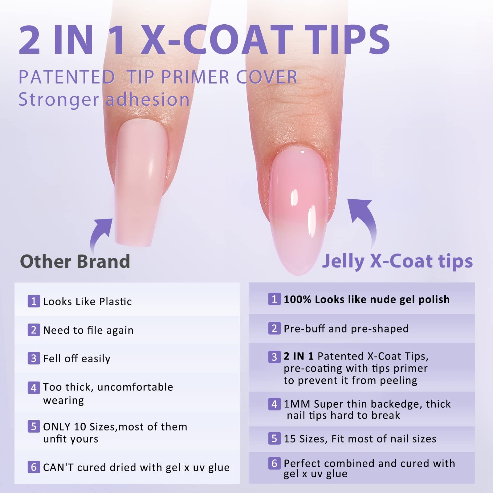 BTArtbox XCOATTIPS 16 tallas para encaje perfecto en diferentes uñas.