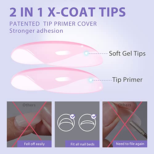 BTArtbox XCOATTIPS: 15 tallas disponibles para ajuste cómodo y preciso.
