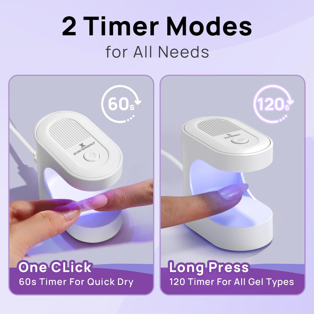Duo kit includes builder gel, top coat, and portable lamp for home use.