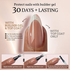 BTArtboxnails natural fit for flat and curved nails with comfortable wear
