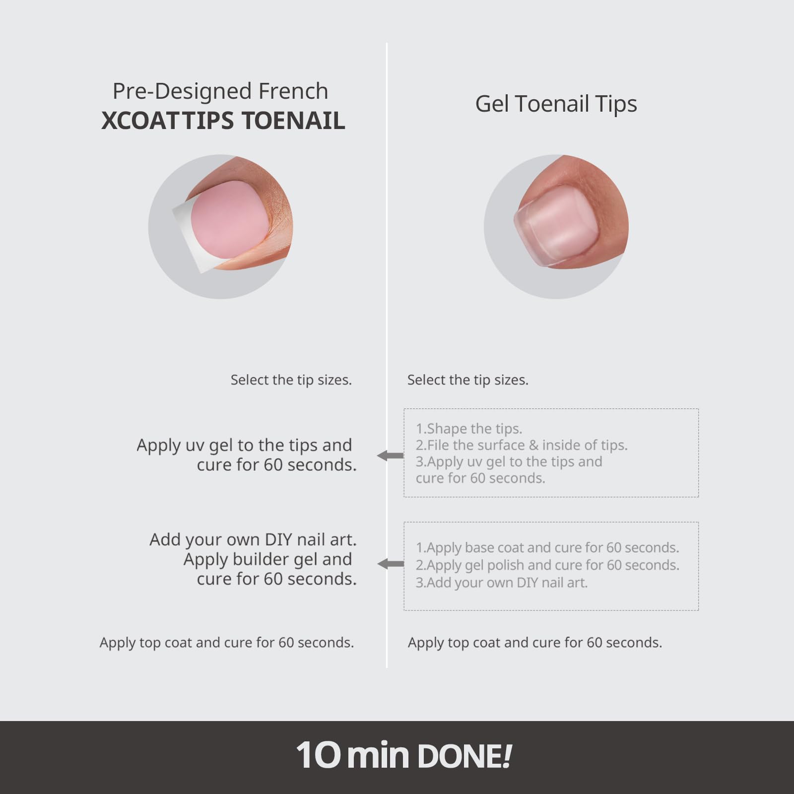 BTArtboxNails XCOATTIPS long-lasting wear up to 28 days