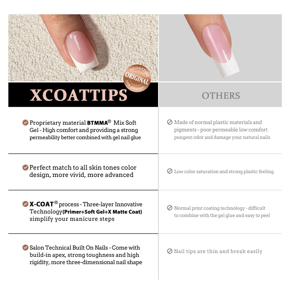 BTArtboxnails XCOATTIPS gel-extension-kit for an all-in-one manicure solution.