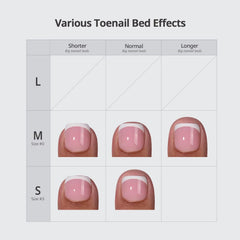 BTArtboxnails XCOATTIPS six sizes fit short thumbnails for comfortable toe tips.