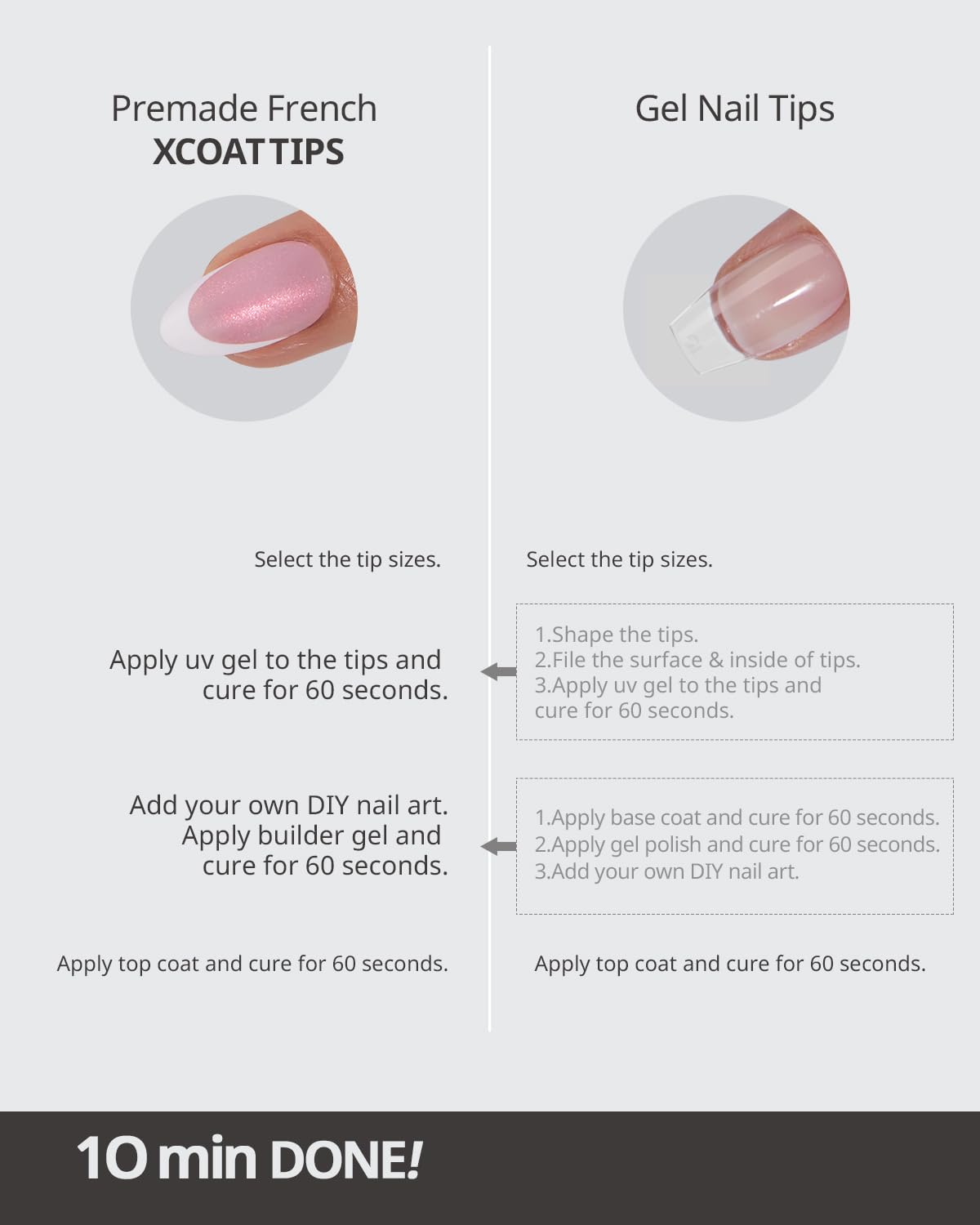 BTArtboxnails XCOATTIPS UV-coat tech enables seamless curing with ombre designs