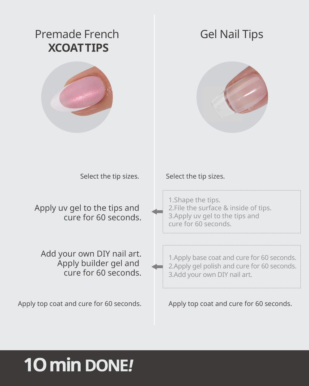 BTArtboxnails XCOATTIPS UV-coat tech enables seamless curing with ombre designs