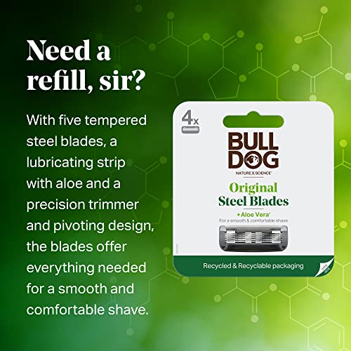 Bulldog razor blades close-up showing five blades for precise shaving