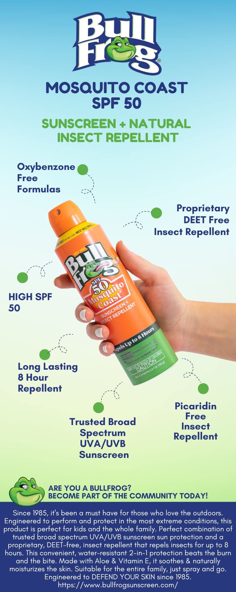 Bullfrog Mosquito Coast sunscreen on-beach application for outdoor days