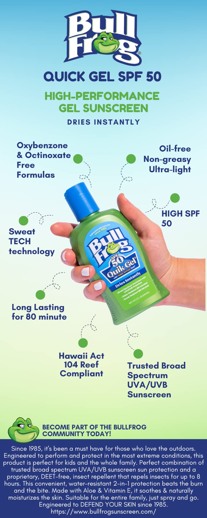 Bullfrog Quik Gel Sunscreen SPF 50 delivers up to 80 minutes of water resistance.