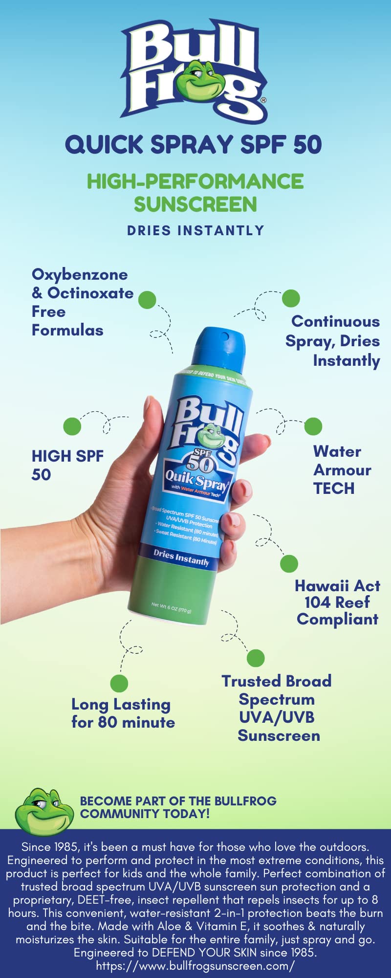 Bullfrog Quik Spray Sunscreen SPF 50 after swimming, ready for reapplication