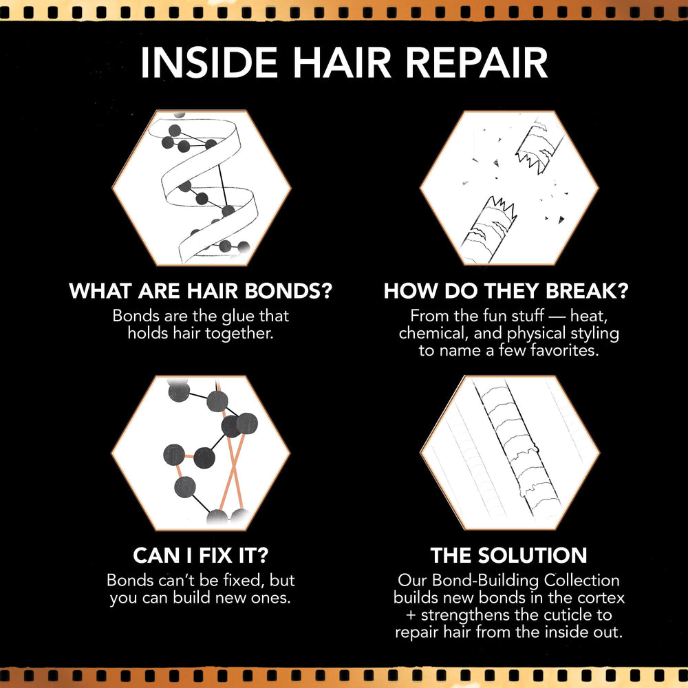 Bumble and bumble bond-building cream indicating split-end prevention benefits.