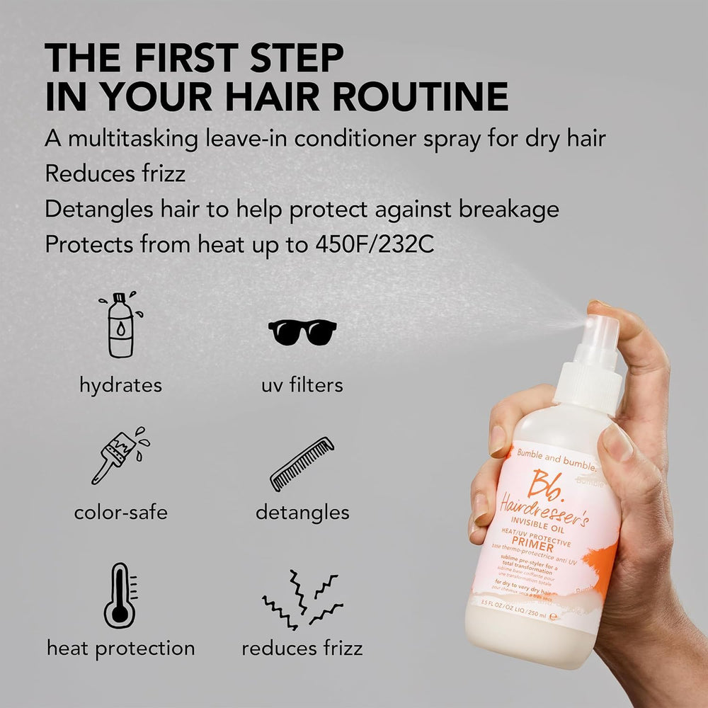 Bumble and bumble primer helps reduce frizz in humidity.