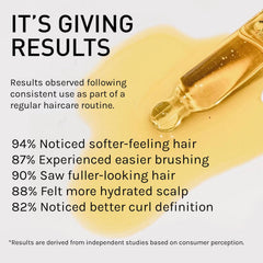 Application on scalp shows nourishing oil soothing dryness and supporting hair health