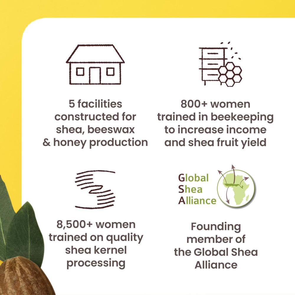 Burt's Bees Balsamo labial sin parabenos ftalatos y SLS para una rutina limpia.