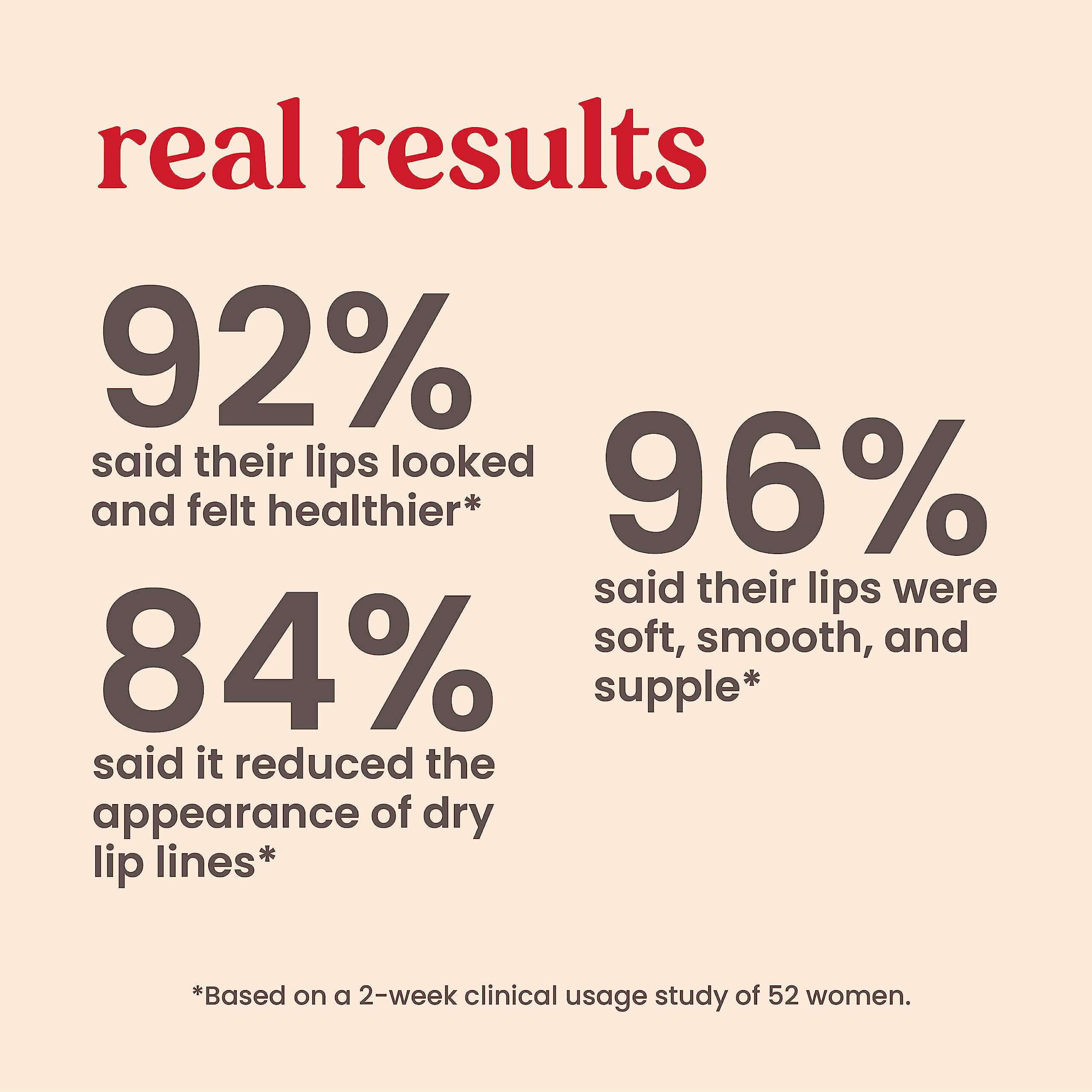 Burt's Bees lip treatment helps reduce the look of fine lines around lips.