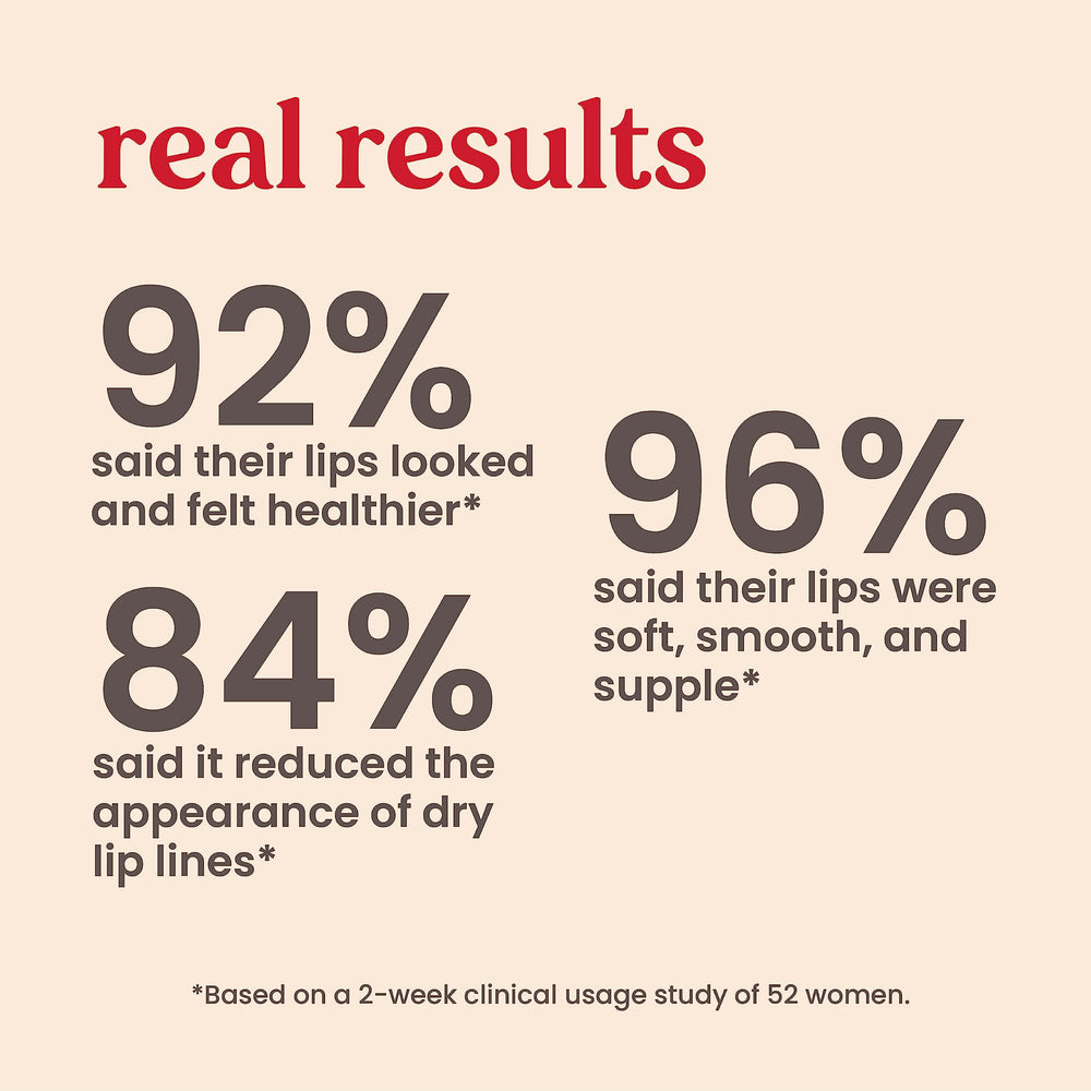 Burt's Bees lip treatment helps reduce the look of fine lines around lips.