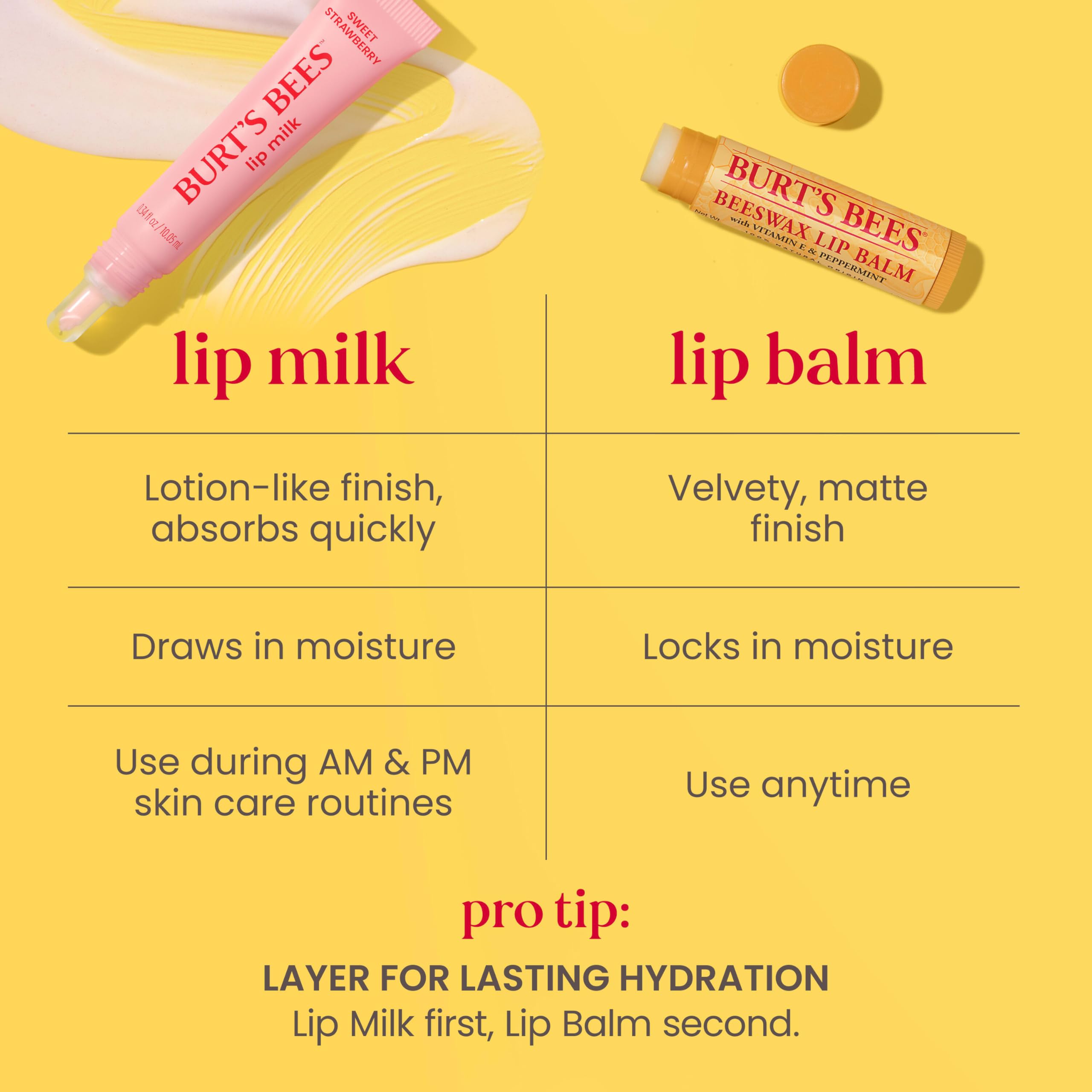 Burt’s Bees Lip Milk, sabor fresa suave para rutinas diarias.