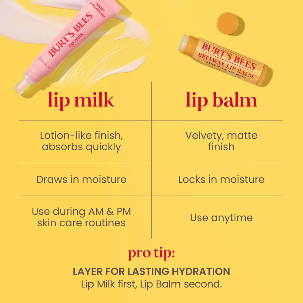 Burt’s Bees Lip Milk, sabor fresa suave para rutinas diarias.