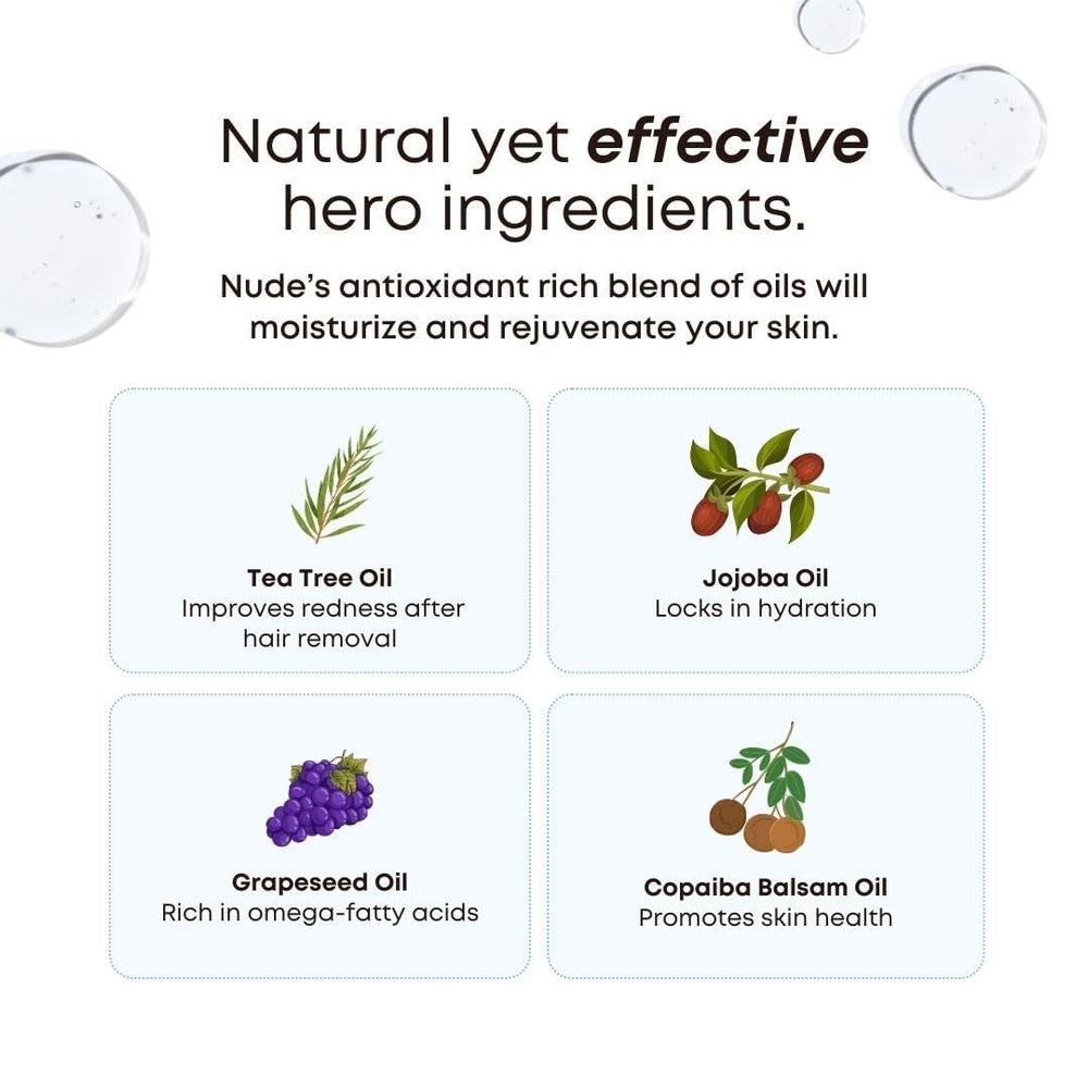 Bushbalm razor bumps aftercare demonstration for smoother skin