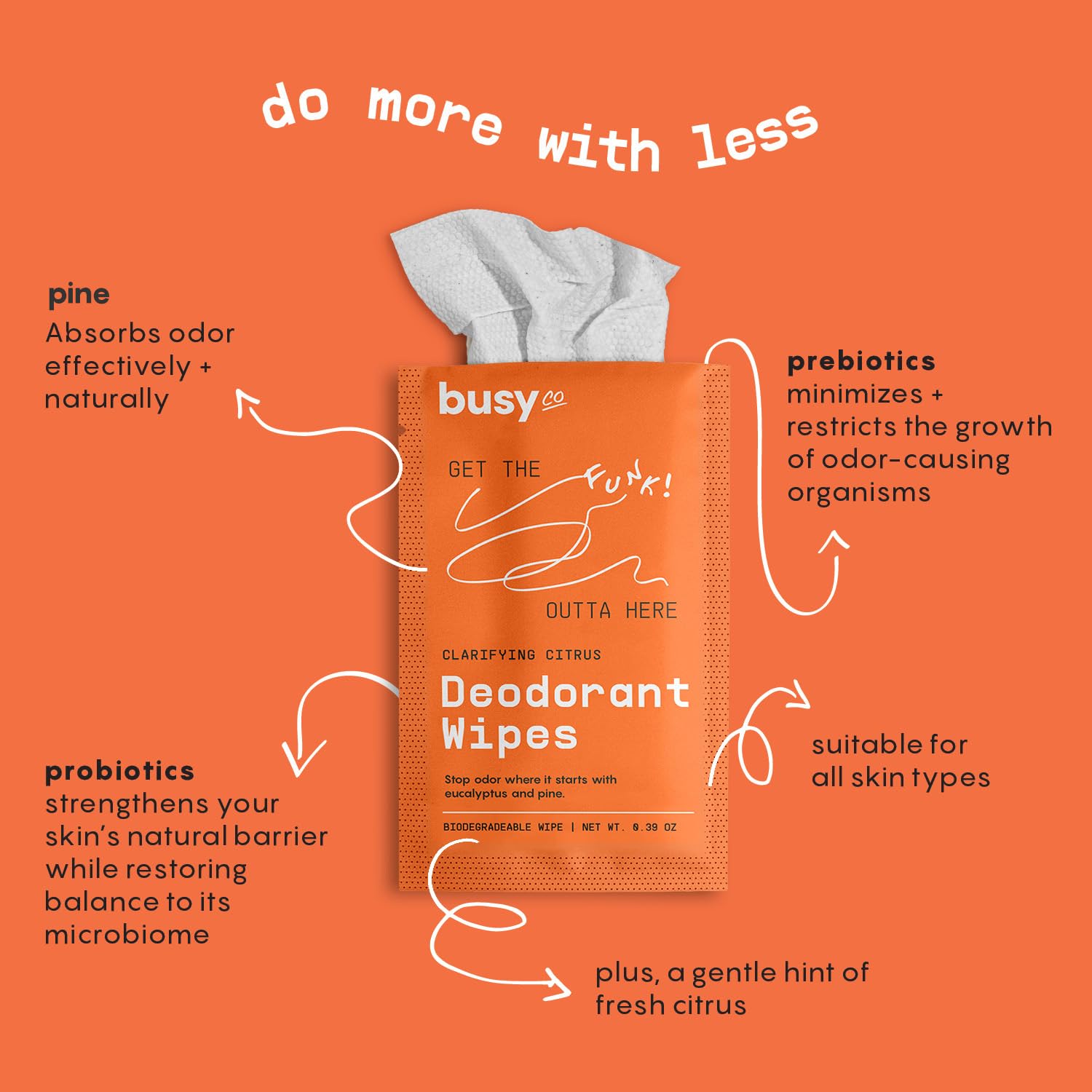 BUSYCO Refresh Line: textura suave de toallita que brinda sensación fresca