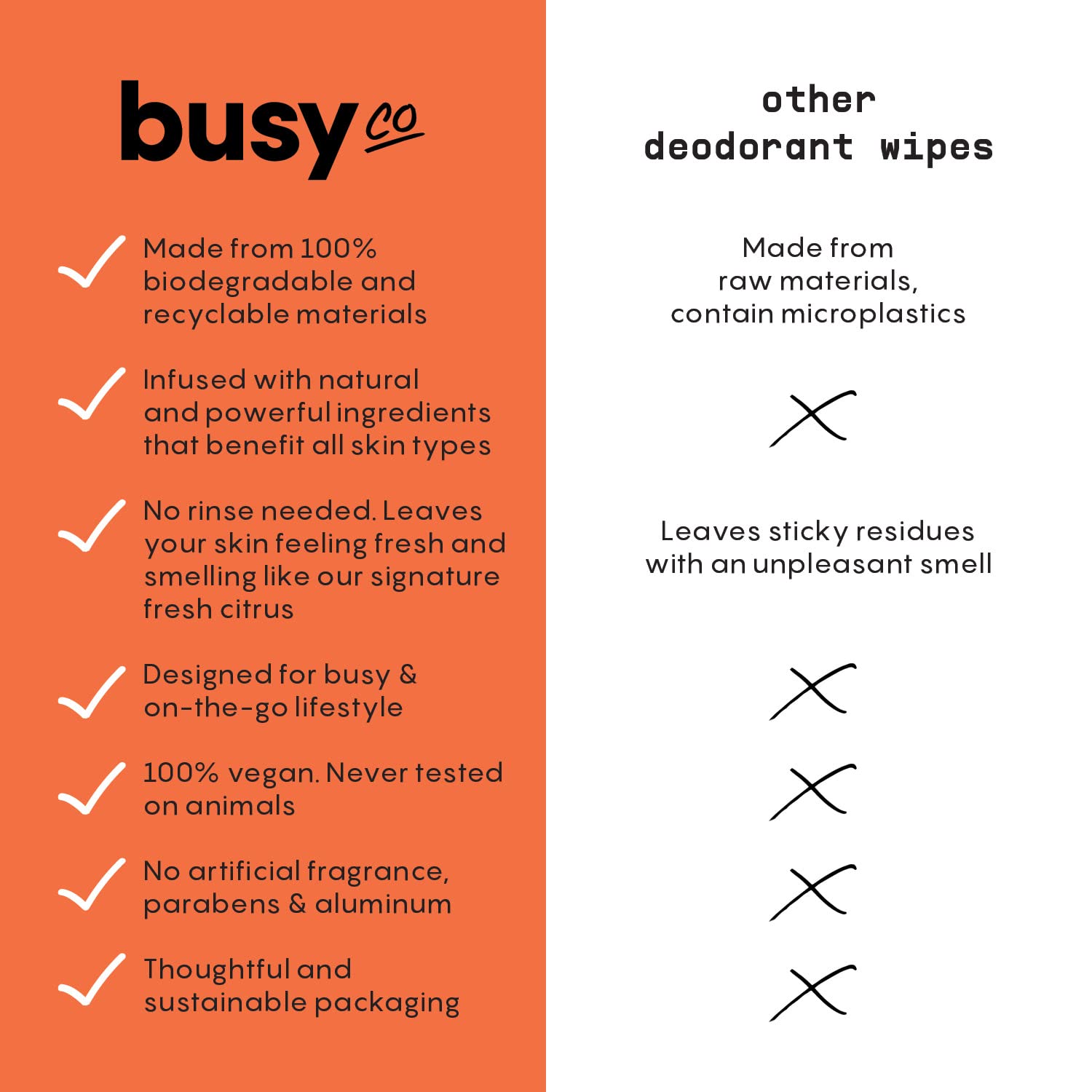BUSYCO Refresh Line: uso en la palma para limpieza rápida durante el día