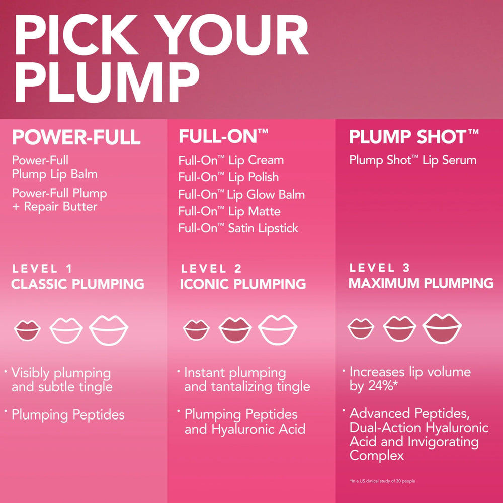 Pair with Power Line Lip Liner for defined lips with added dimension.