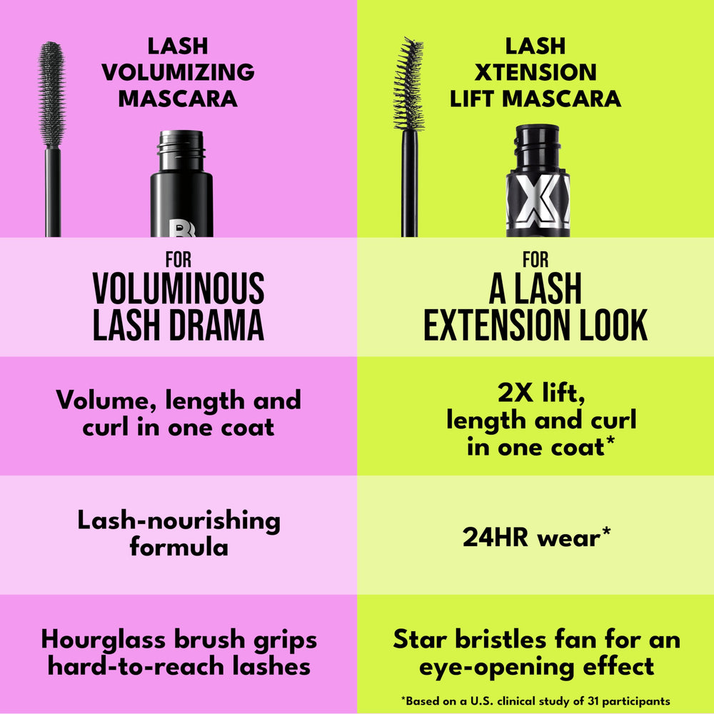 Buxom Lash Volumizing Mascara cruelty-free packaging emphasizes clean beauty.